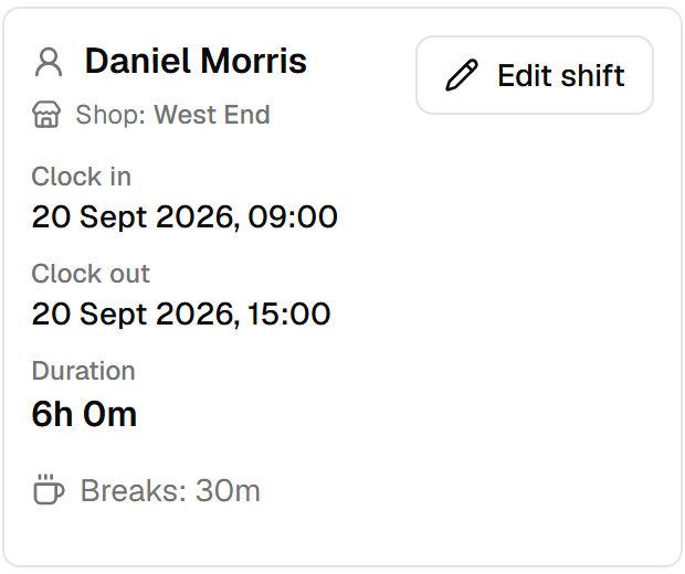 Clockneo attendance record for fictional Daniel Morris at West End: a completed six-hour shift and a 30-minute break.