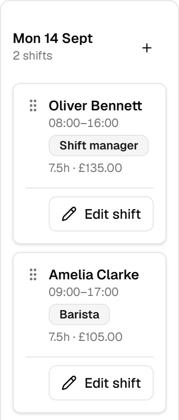 Excerpt from the fictional City Centre published rota, showing assigned staff and shift times.